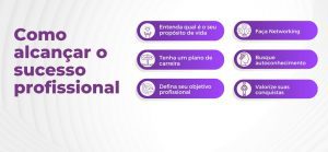 Sucesso profissional